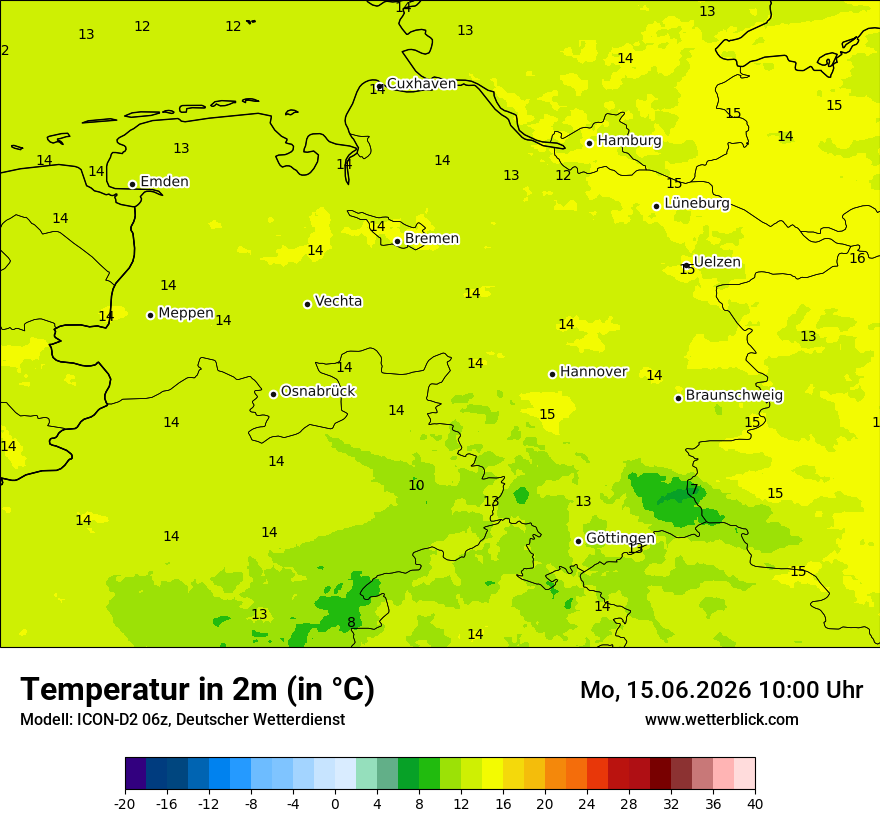 Temperatur