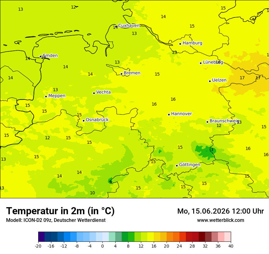 Temperatur