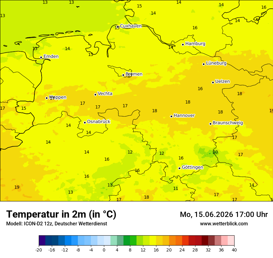 Temperatur