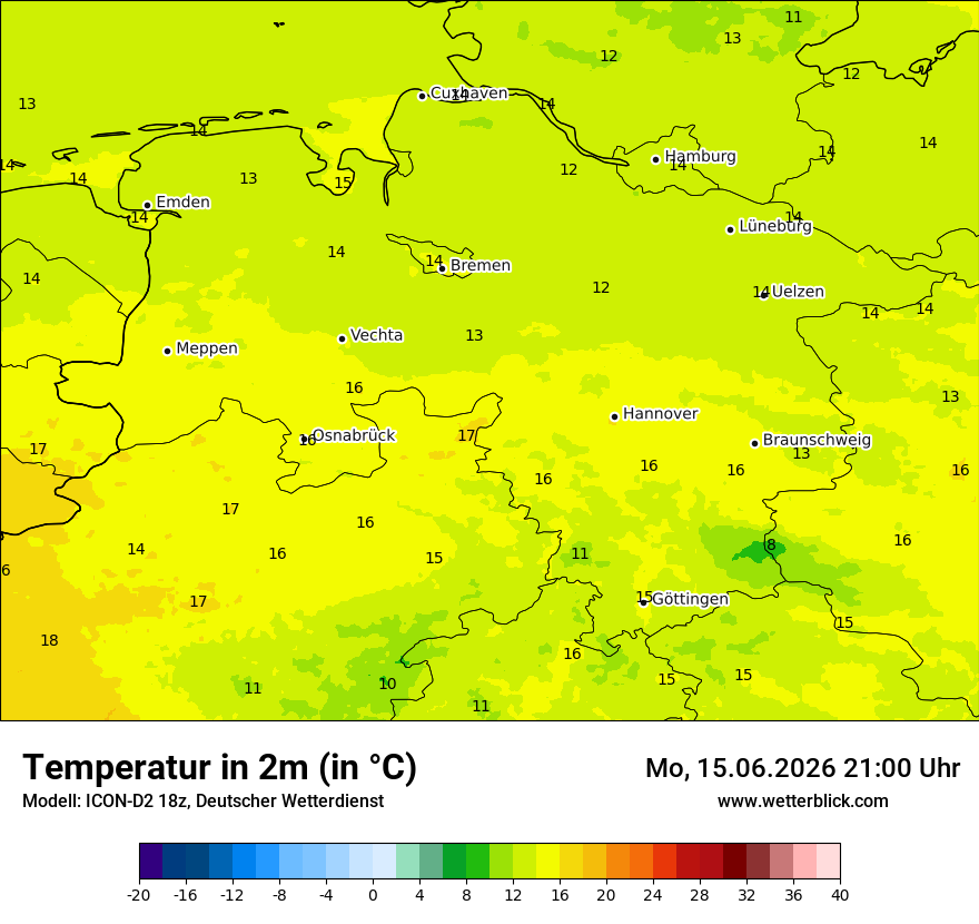 Temperatur