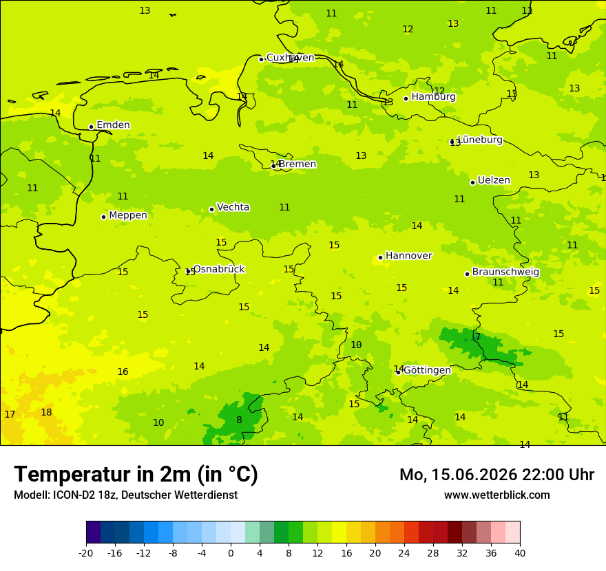 Temperatur