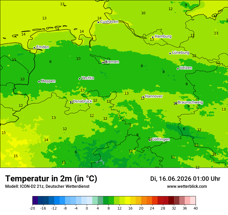 Temperatur