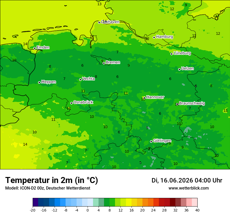 Temperatur