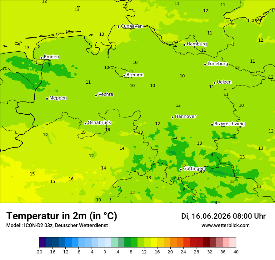 Temperatur