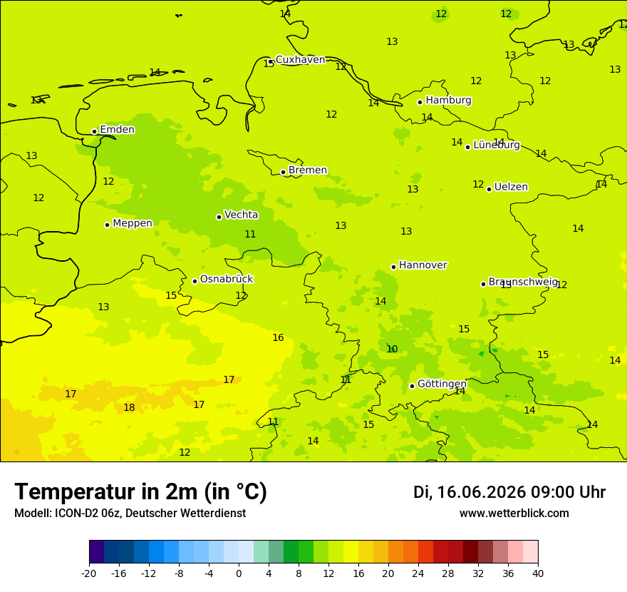 Temperatur