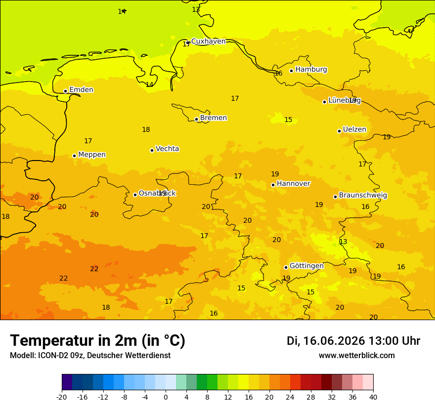 Temperatur