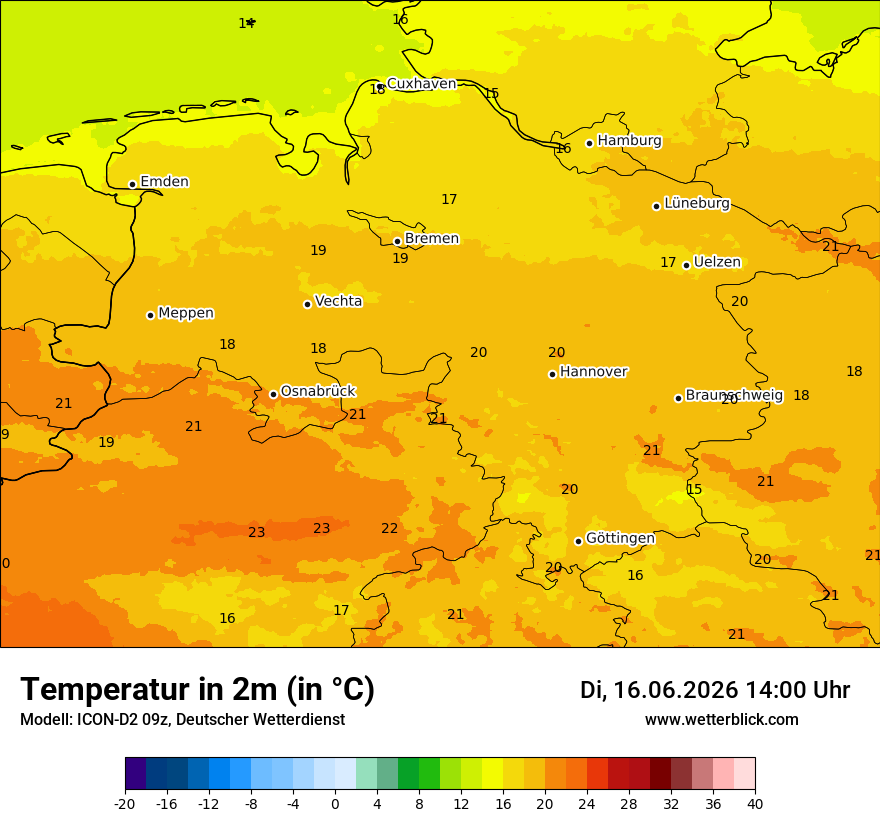 Temperatur