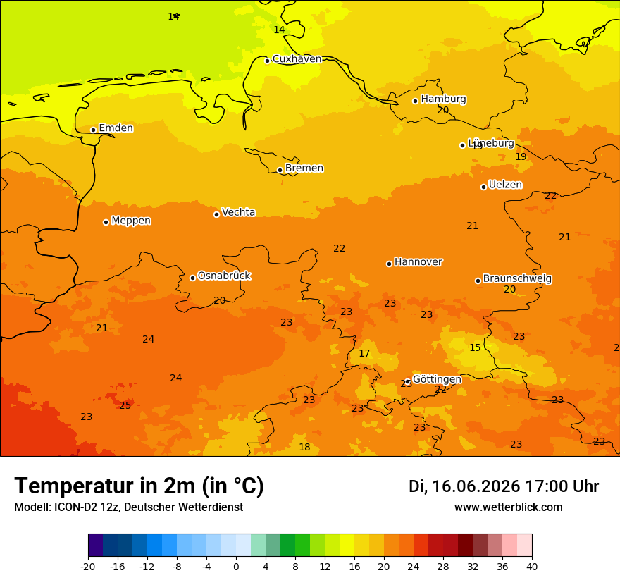 Temperatur