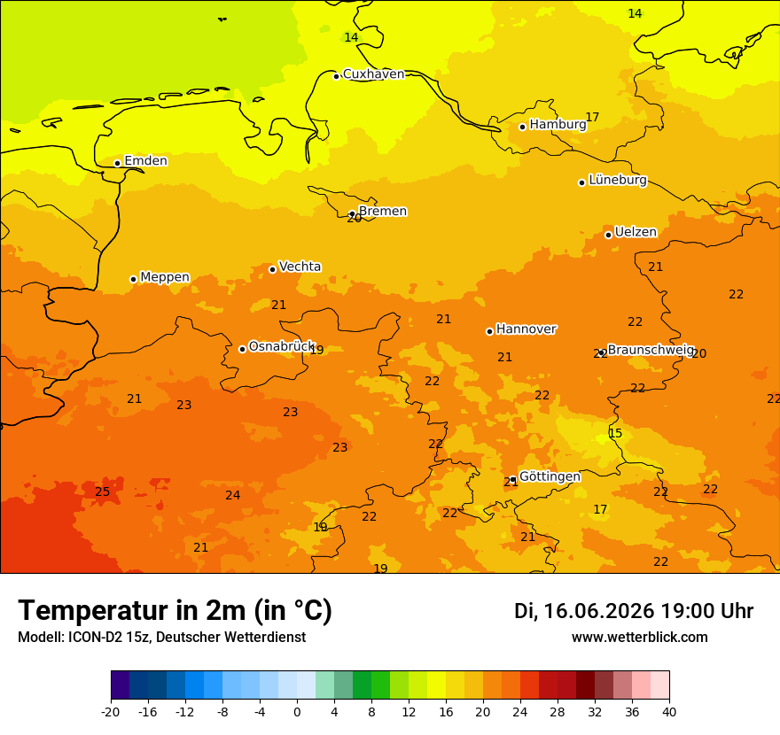 Temperatur