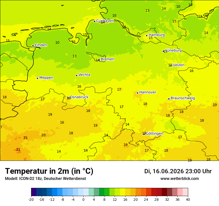 Temperatur