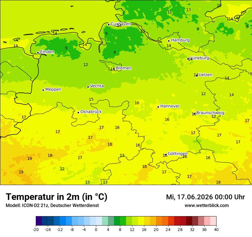 Temperatur