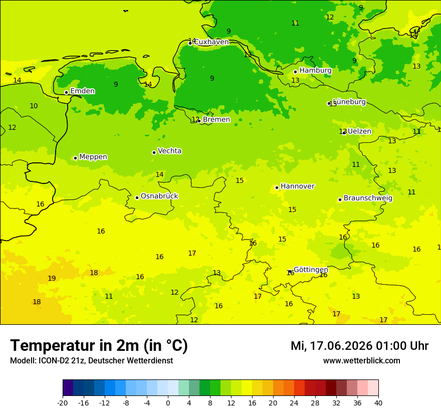 Temperatur