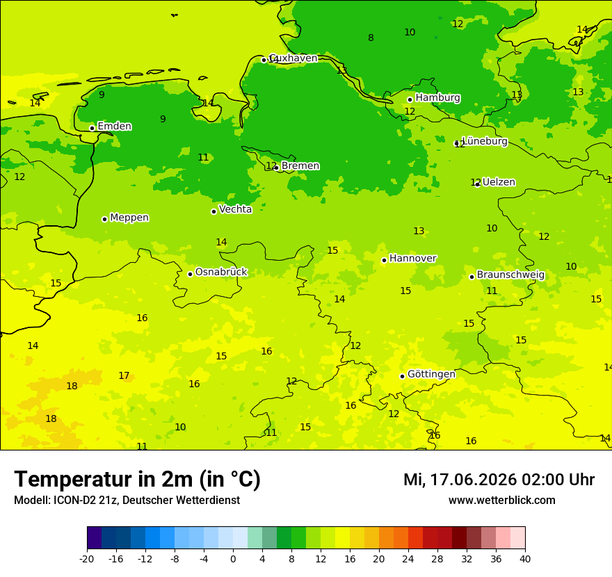 Temperatur