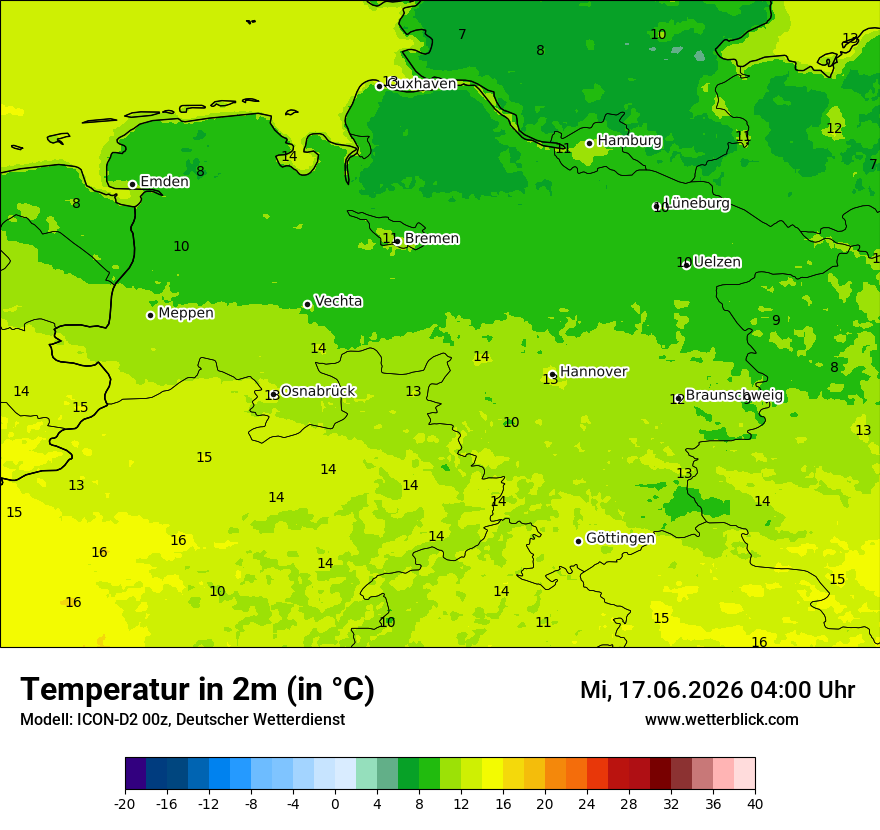 Temperatur