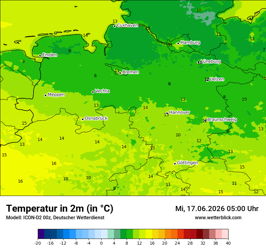 Temperatur