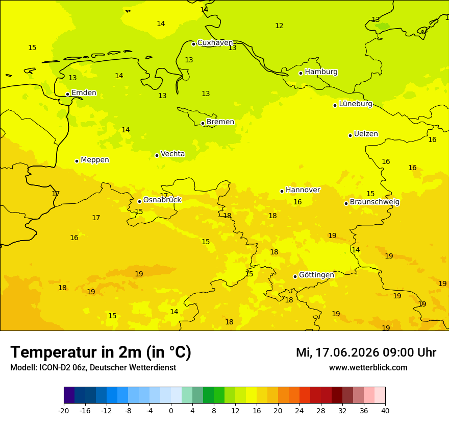 Temperatur