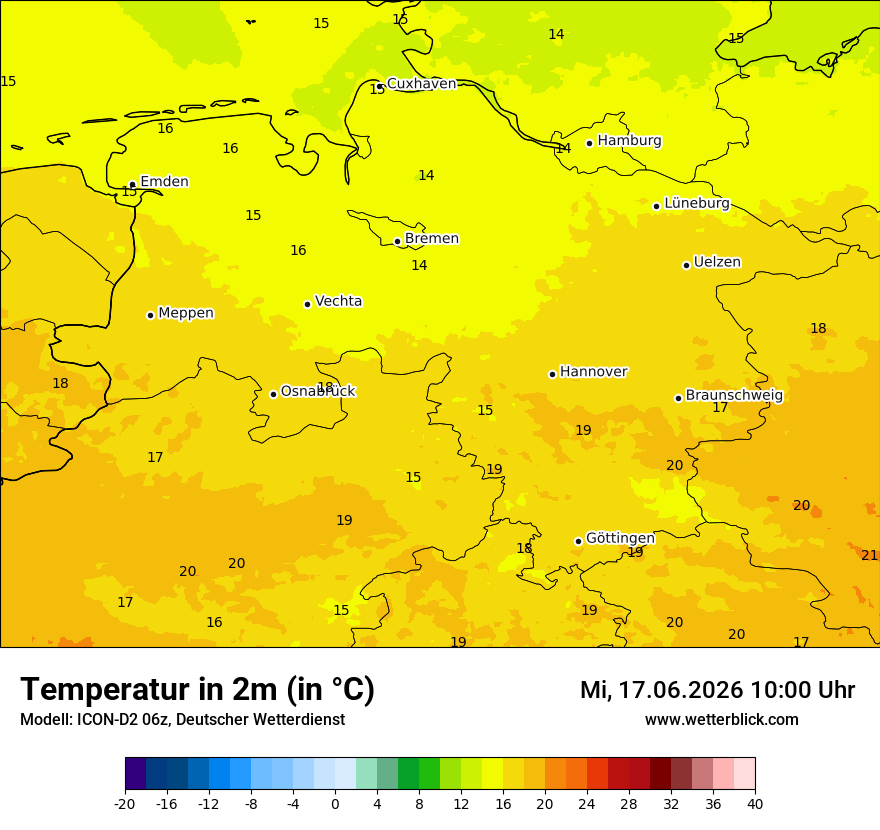 Temperatur