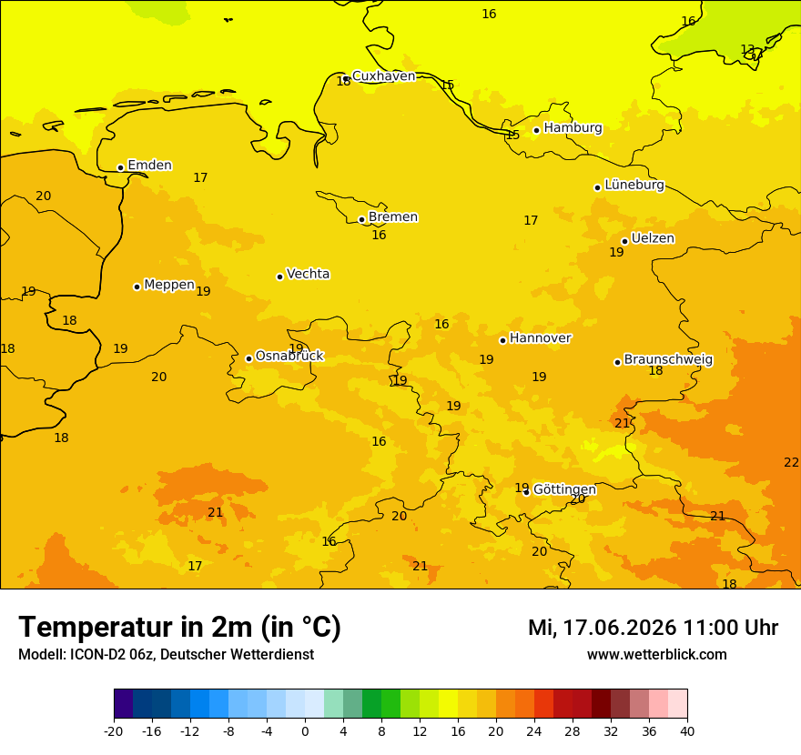 Temperatur