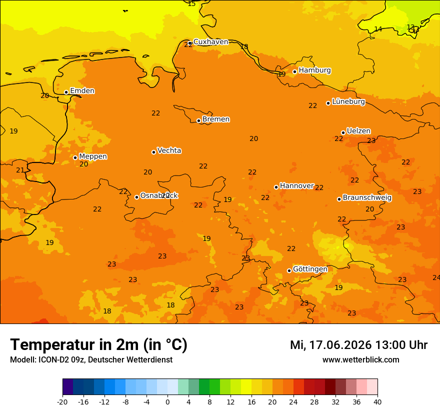 Temperatur