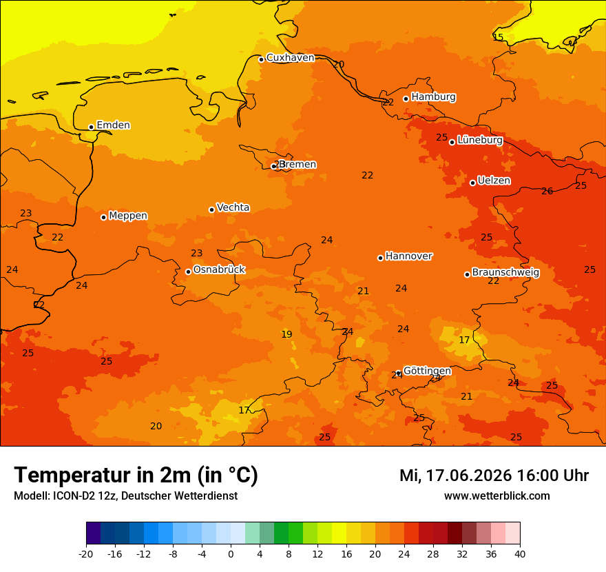 Temperatur
