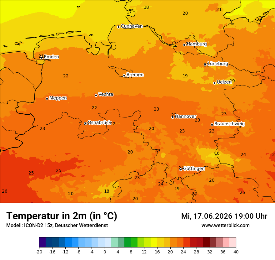 Temperatur