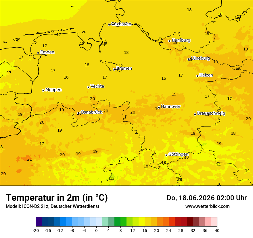 Temperatur