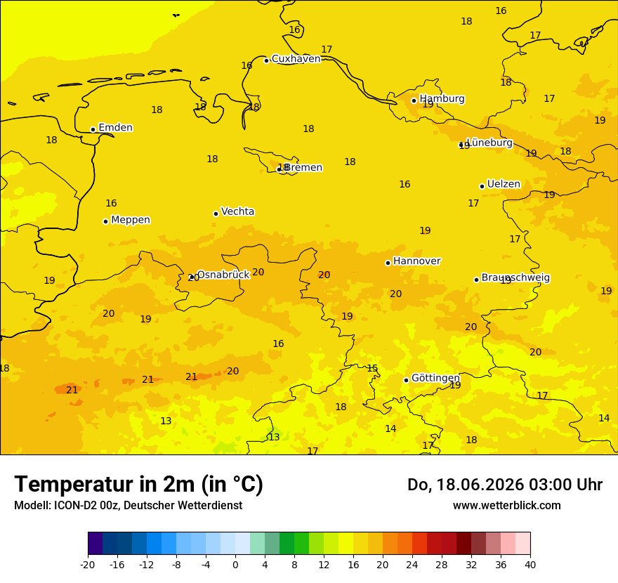 Temperatur
