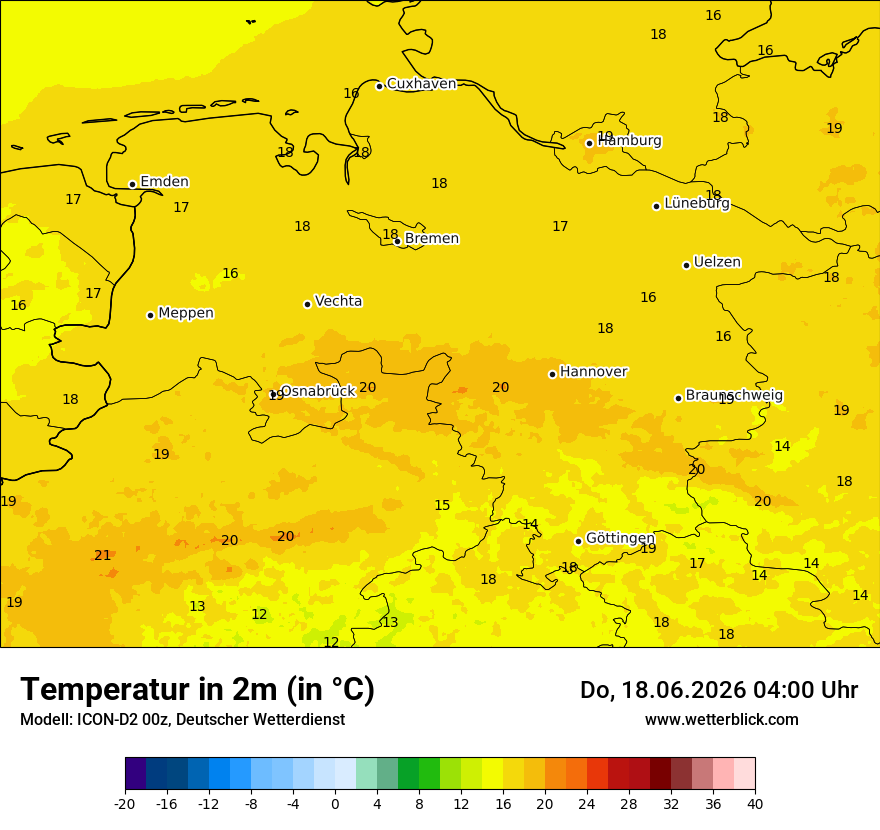 Temperatur