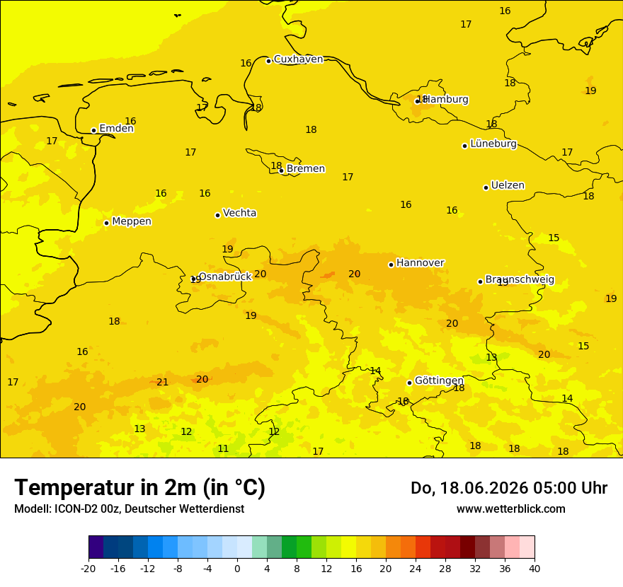 Temperatur