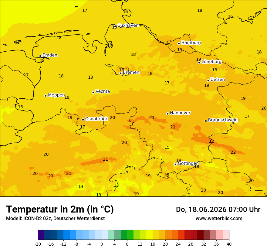 Temperatur