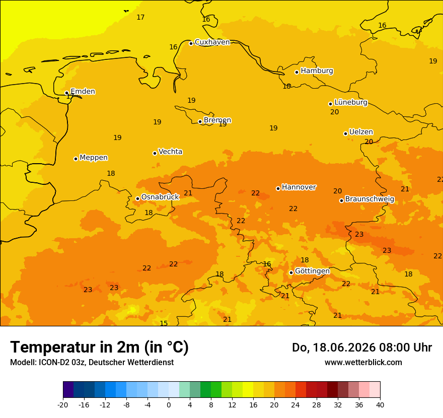 Temperatur