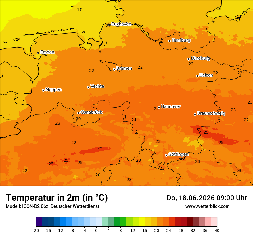 Temperatur