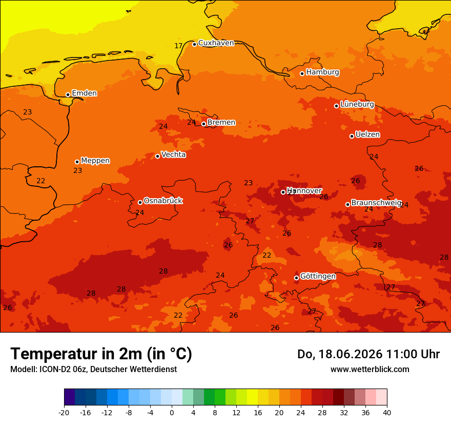 Temperatur
