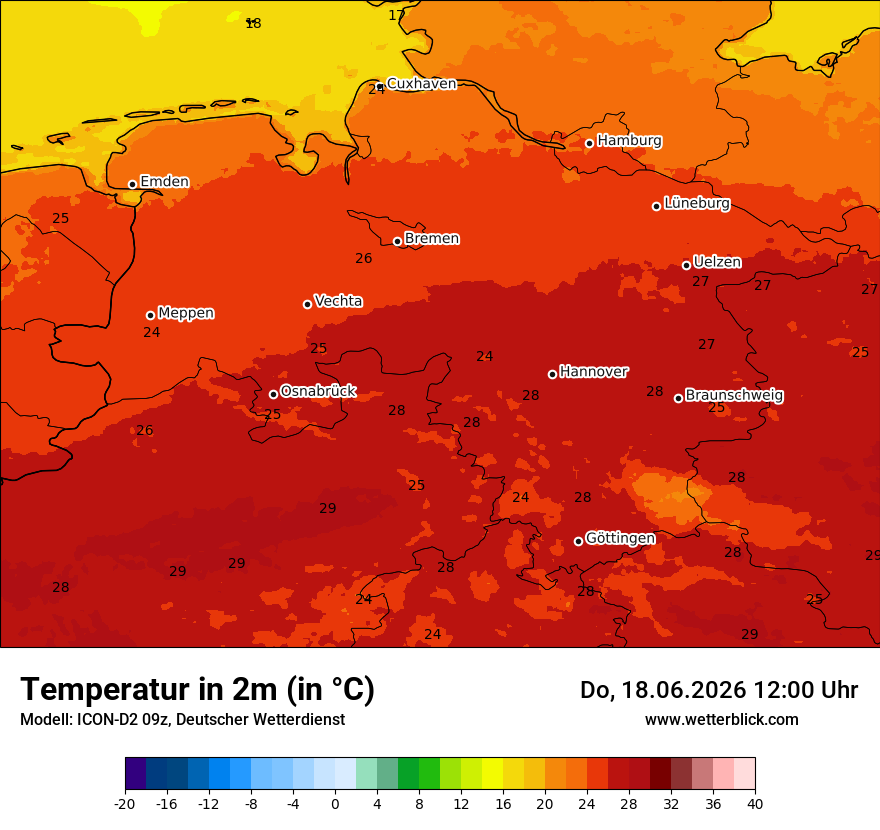 Temperatur