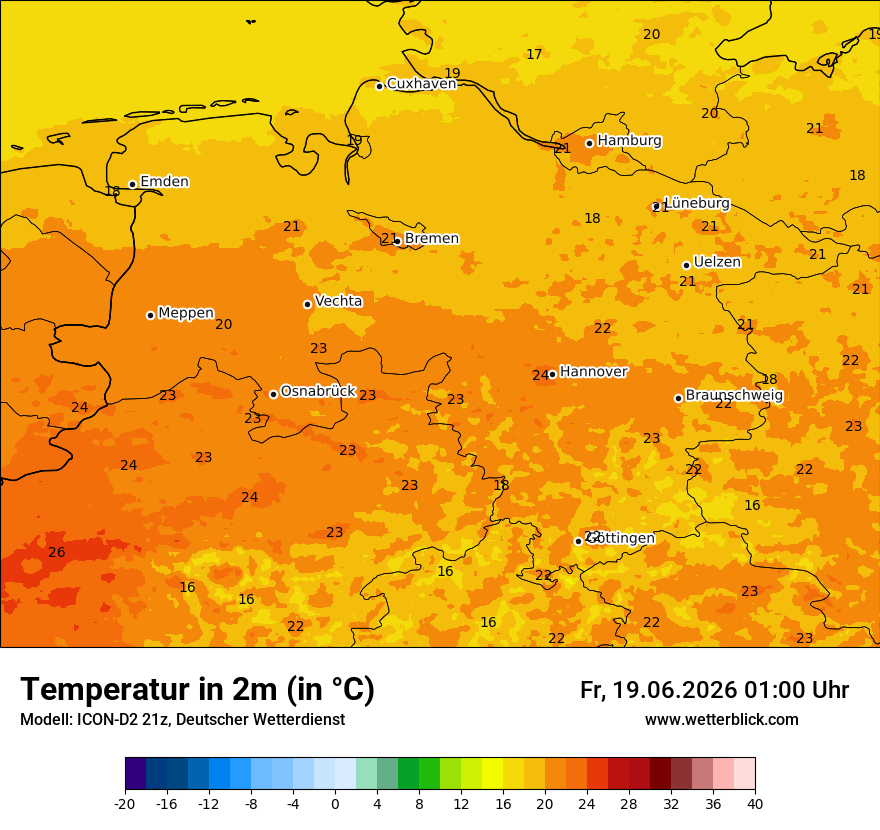 Temperatur