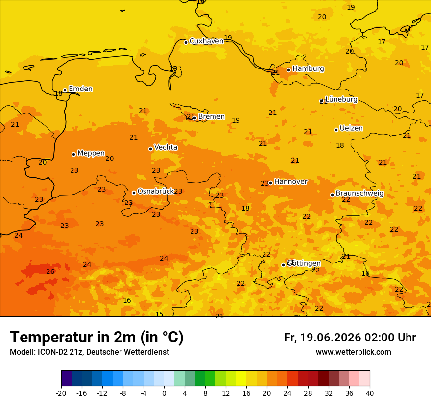 Temperatur