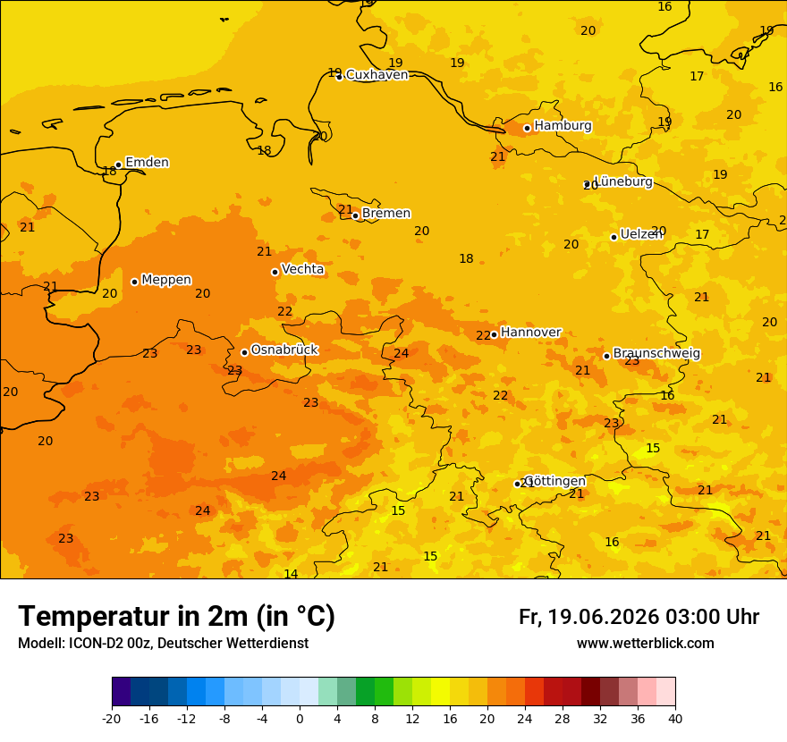Temperatur