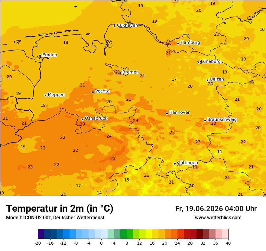 Temperatur