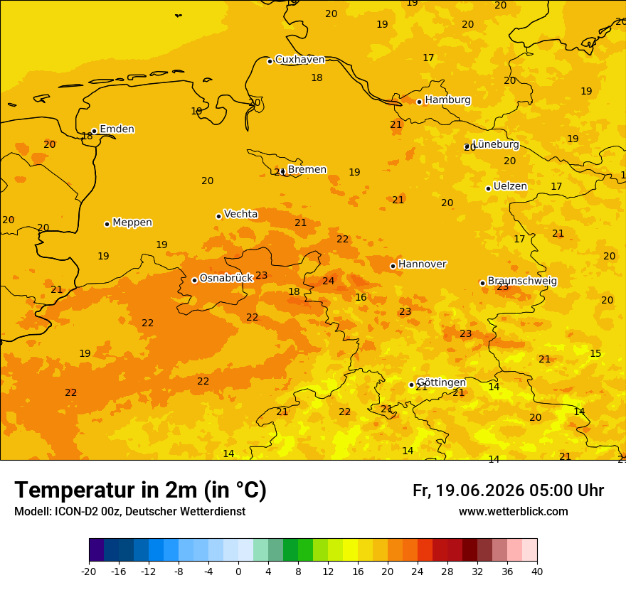Temperatur