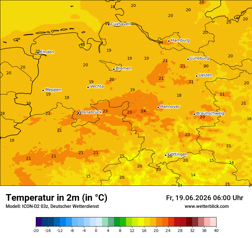 Temperatur