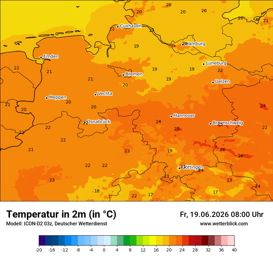 Temperatur