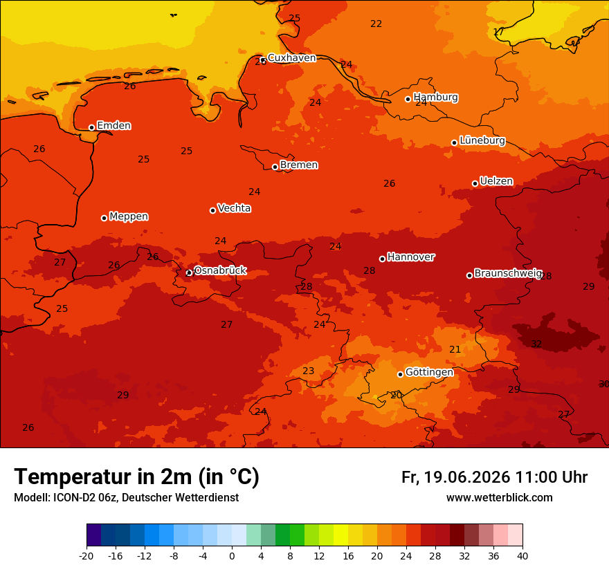 Temperatur
