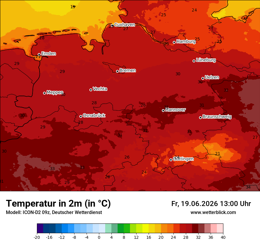 Temperatur