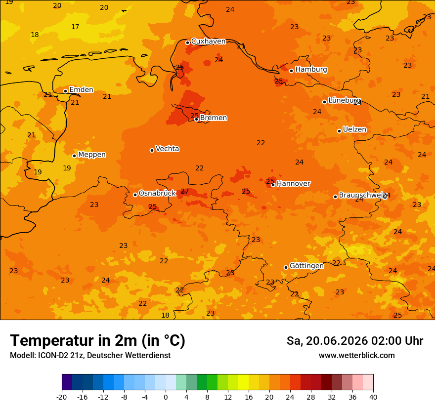 Temperatur