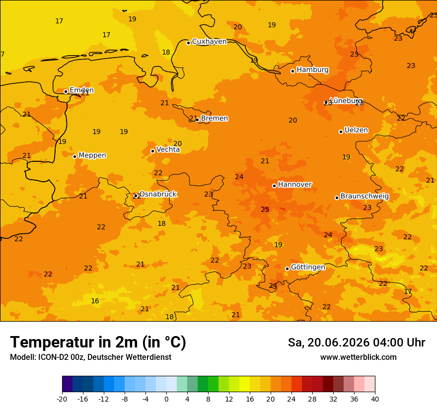 Temperatur