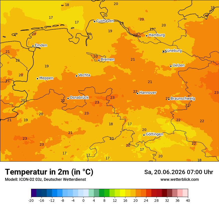 Temperatur