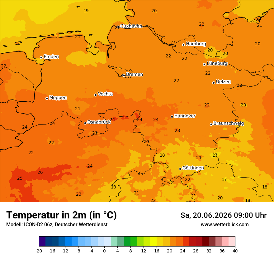 Temperatur
