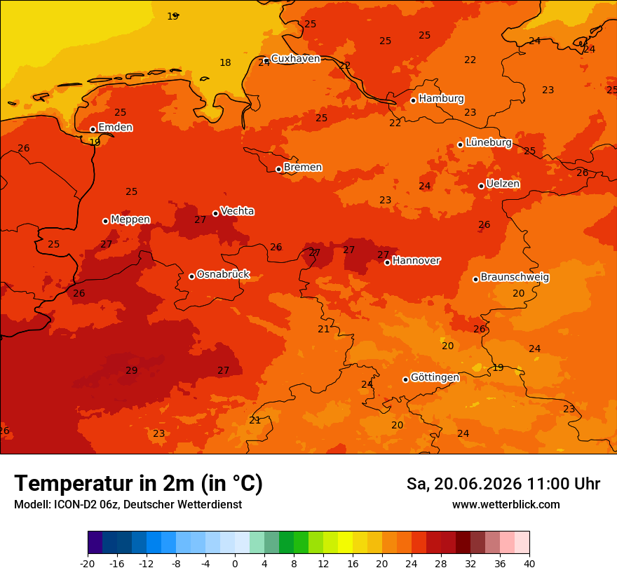 Temperatur