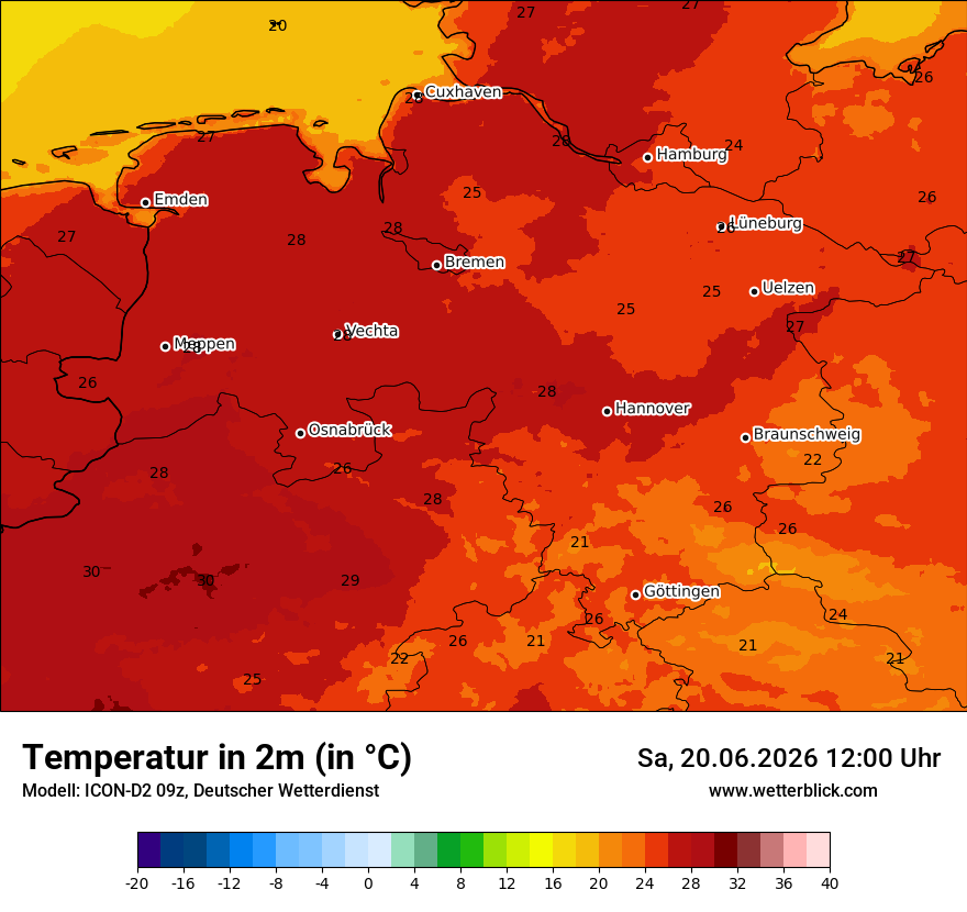 Temperatur