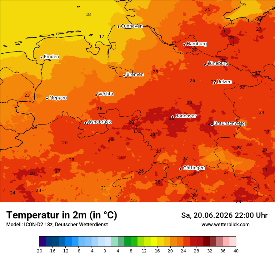 Temperatur